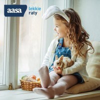 Ile kosztuje Wielkanoc w 2022 roku?